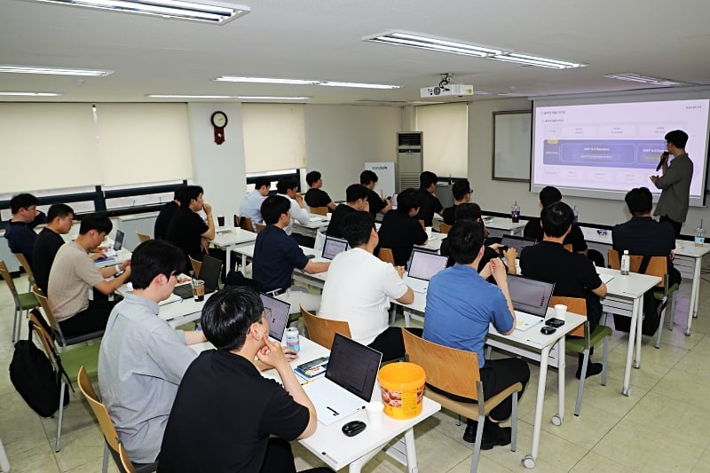 Sales Academy 1