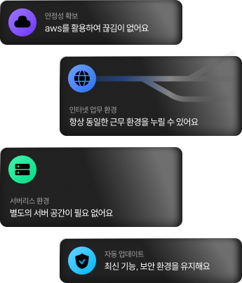 doing-mobile-function-popup