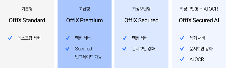 mobile-solutionproducts-sindohoffix-offixtable-01