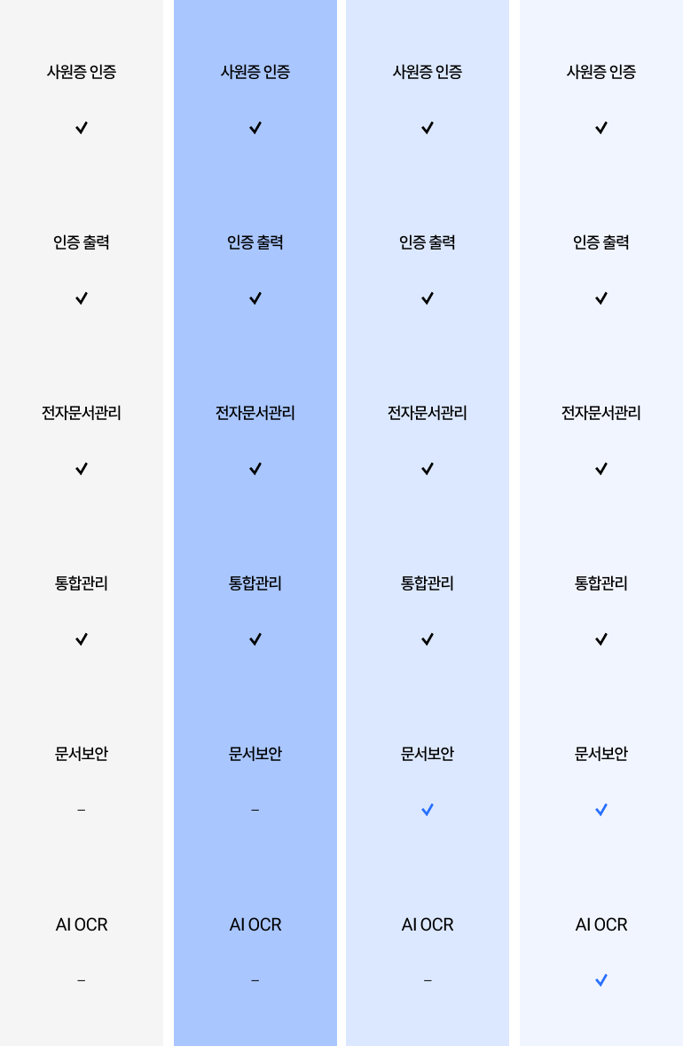 mobile-solutionproducts-sindohoffix-offixtable-02
