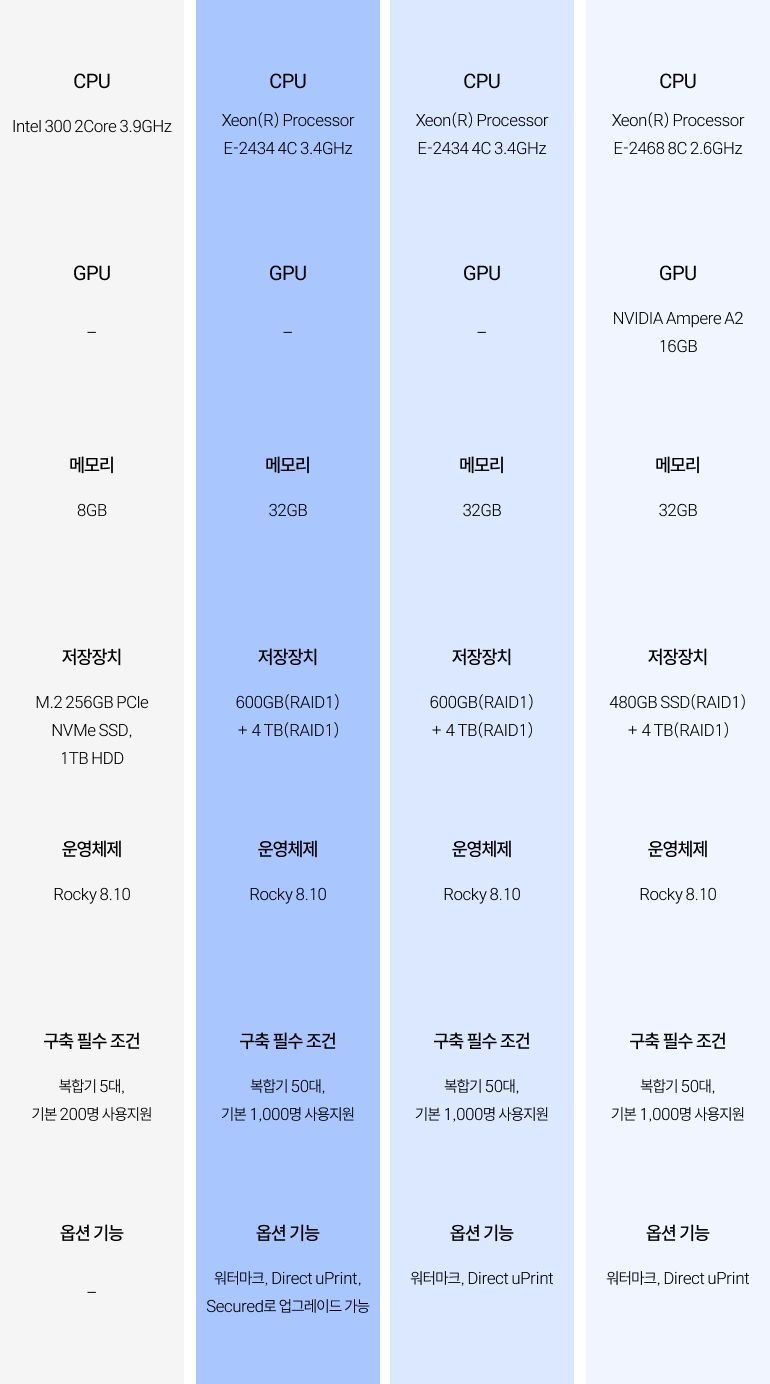 mobile-solutionproducts-sindohoffix-offixtable-03