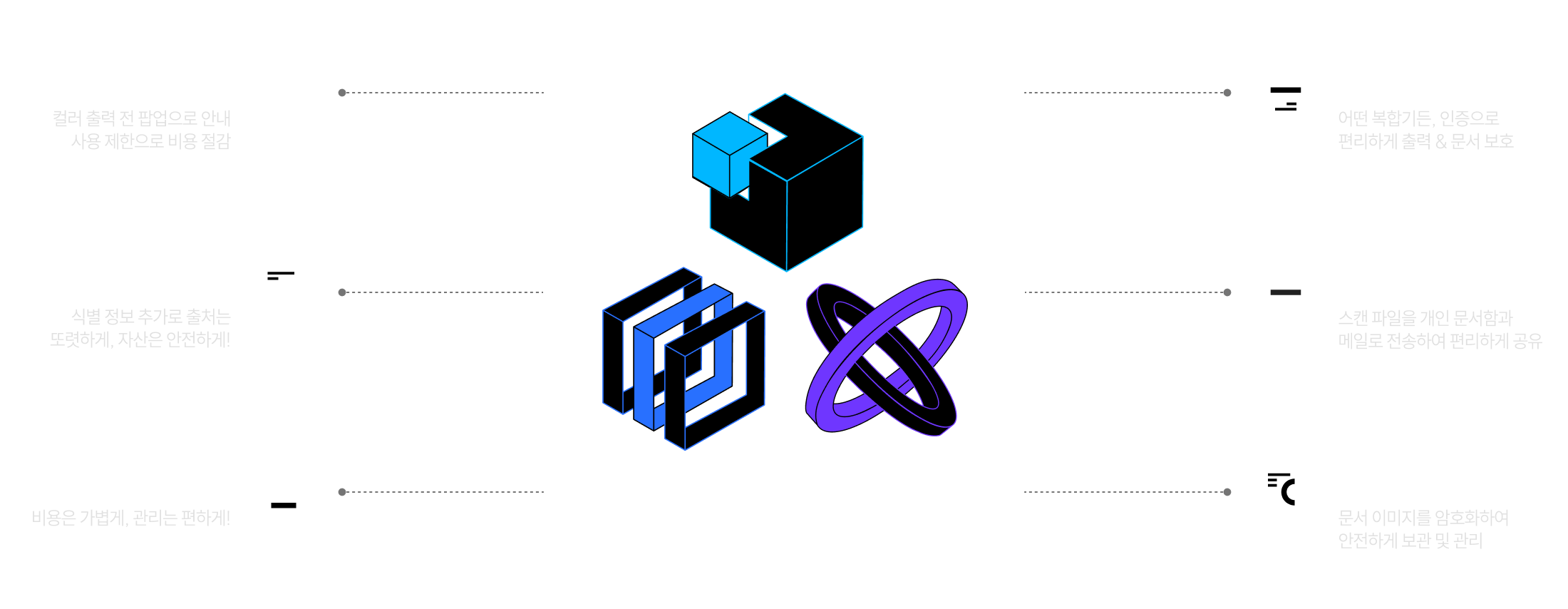 solutionproducts-image-functions