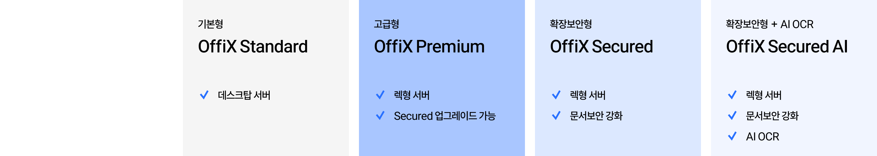 solutionproductsdetails-image-offixtable-01