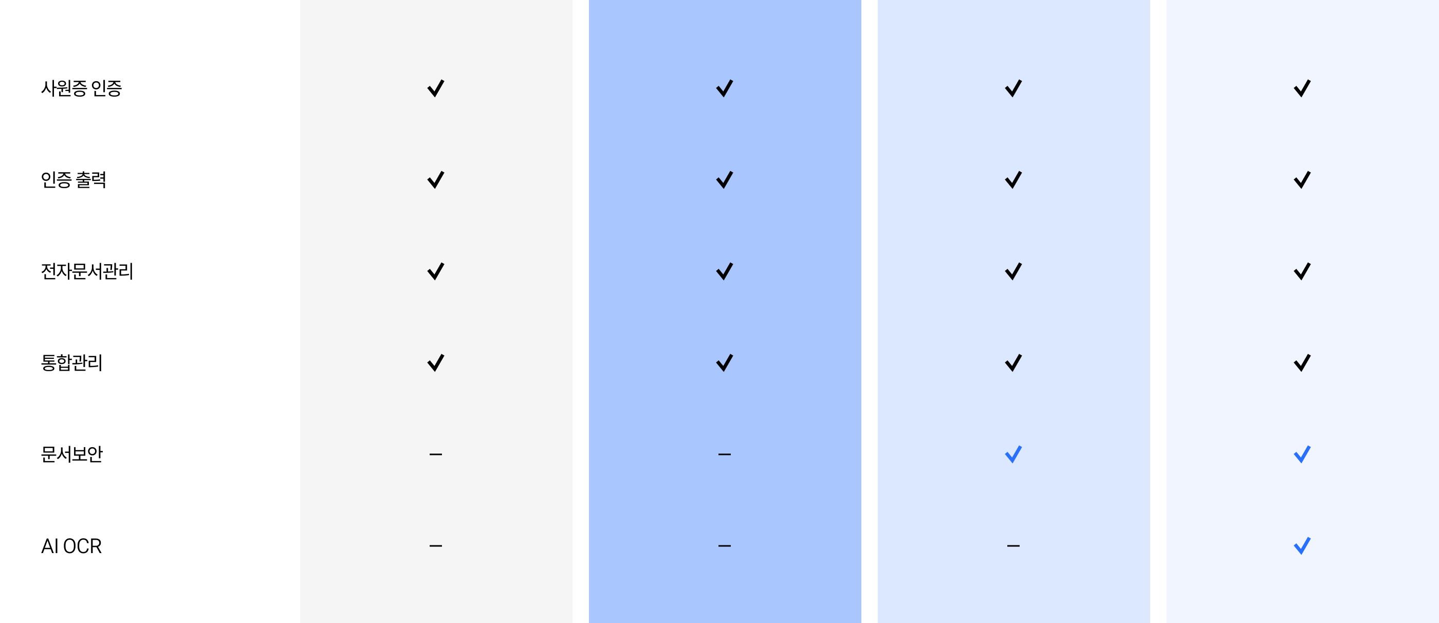 solutionproductsdetails-image-offixtable-02