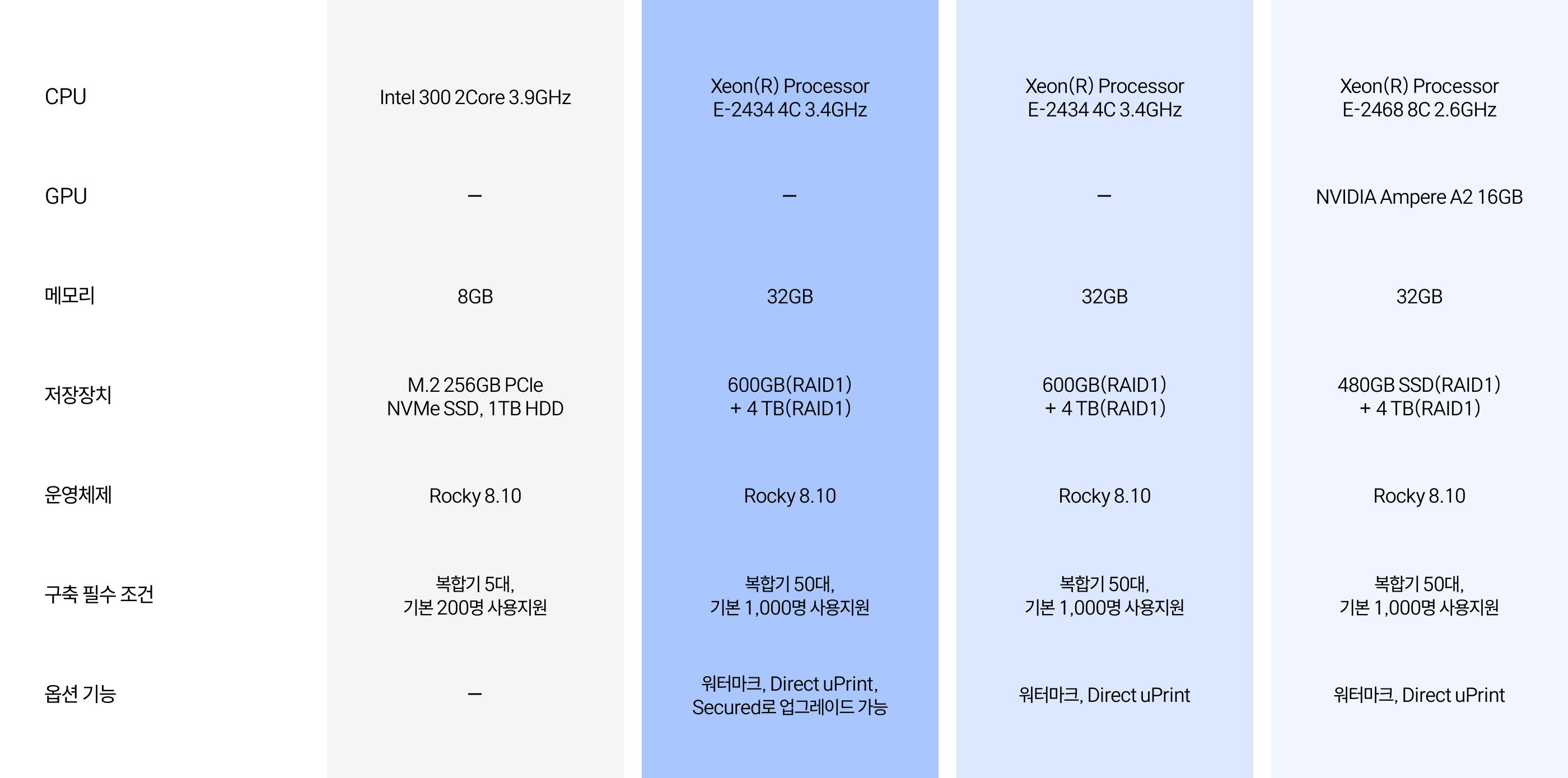 solutionproductsdetails-image-offixtable-03